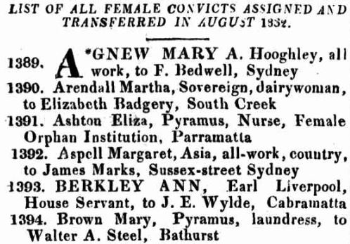 Convict assignment | National Library of Australia (NLA)